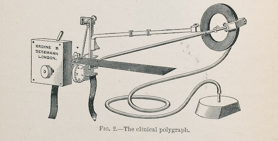 Mackenzie polygraph