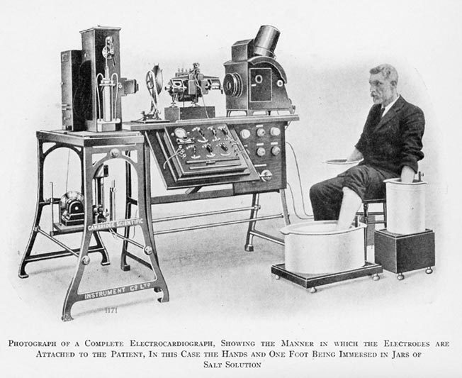 1906 Sir James Mackenzie lie detector invention 